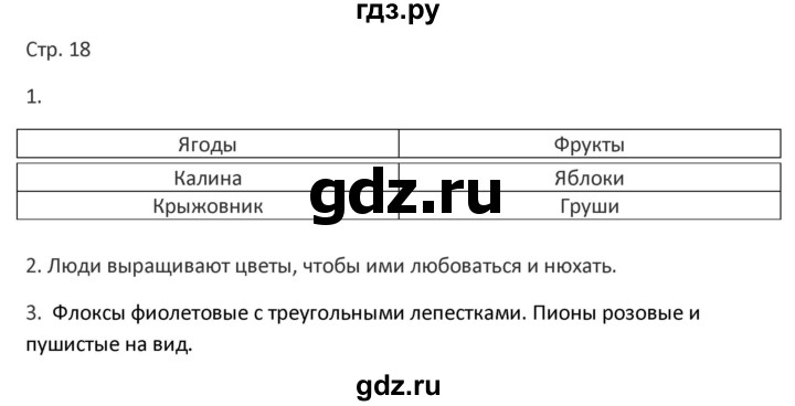 ГДЗ по миру природы и человека 4 класс Матвеева рабочая тетрадь Для обучающихся с интеллектуальными нарушениями страница - 18, Решебник