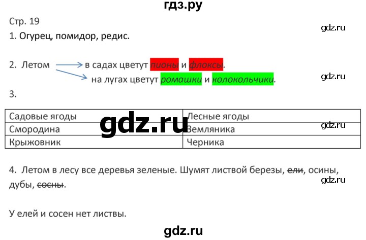 ГДЗ по миру природы и человека 4 класс Матвеева рабочая тетрадь Для обучающихся с интеллектуальными нарушениями страница - 19, Решебник