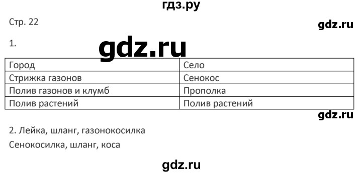 ГДЗ по миру природы и человека 4 класс Матвеева рабочая тетрадь Для обучающихся с интеллектуальными нарушениями страница - 22, Решебник