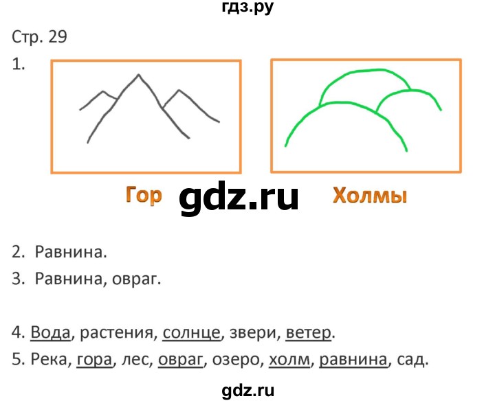 ГДЗ по миру природы и человека 4 класс Матвеева рабочая тетрадь Для обучающихся с интеллектуальными нарушениями страница - 29, Решебник