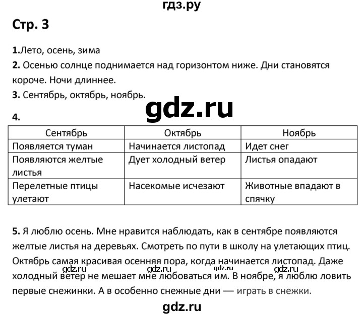 ГДЗ по миру природы и человека 4 класс Матвеева рабочая тетрадь Для обучающихся с интеллектуальными нарушениями страница - 3, Решебник