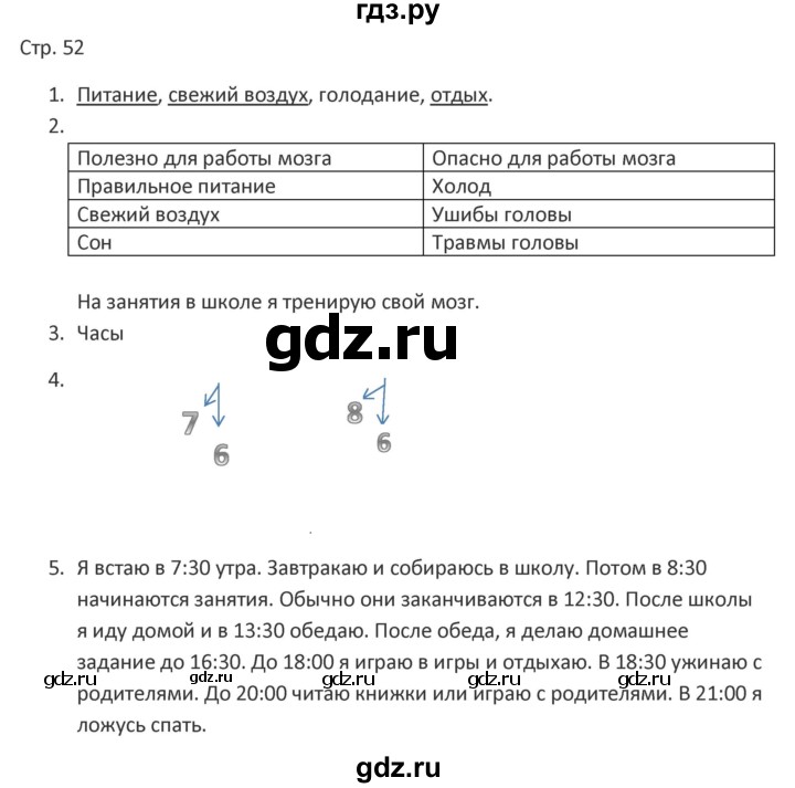 ГДЗ по миру природы и человека 4 класс Матвеева рабочая тетрадь Для обучающихся с интеллектуальными нарушениями страница - 52, Решебник