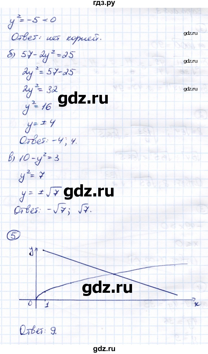 ГДЗ по алгебре 8 класс  Глазков Контрольные измерительные материалы (ким)  контрольная работа / контрольная работа 3 (вариант) - 2, Решебник