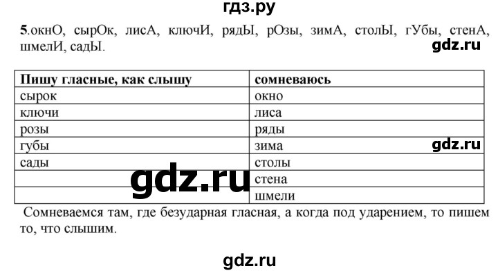 ГДЗ по русскому языку 6 класс Якубовская  Для обучающихся с интеллектуальными нарушениями упражнение - 5, Решебник