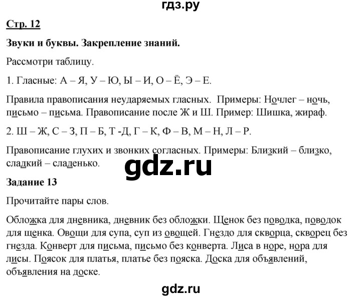 ГДЗ по русскому языку 7 класс Якубовская  Для обучающихся с интеллектуальными нарушениями страница - 12, Решебник