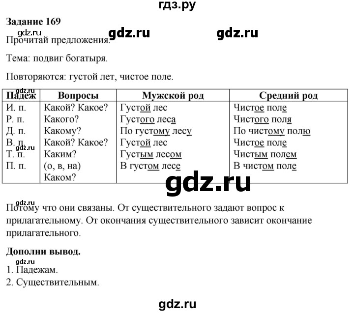 ГДЗ по русскому языку 7 класс Якубовская  Для обучающихся с интеллектуальными нарушениями страница - 131-133, Решебник