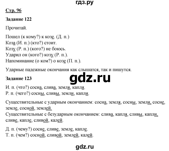 ГДЗ по русскому языку 7 класс Якубовская  Для обучающихся с интеллектуальными нарушениями страница - 96, Решебник