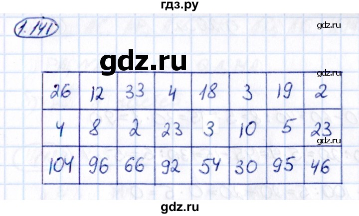 ГДЗ по математике 5 класс Виленкин   §1 - 1.141, Решебник к учебнику 2021