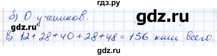ГДЗ по математике 5 класс Виленкин   §1 - 1.2, Решебник к учебнику 2021