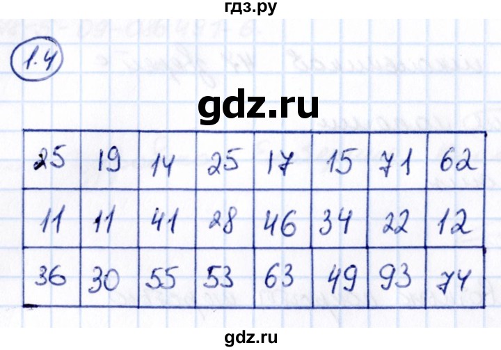 ГДЗ по математике 5 класс Виленкин   §1 - 1.4, Решебник к учебнику 2021