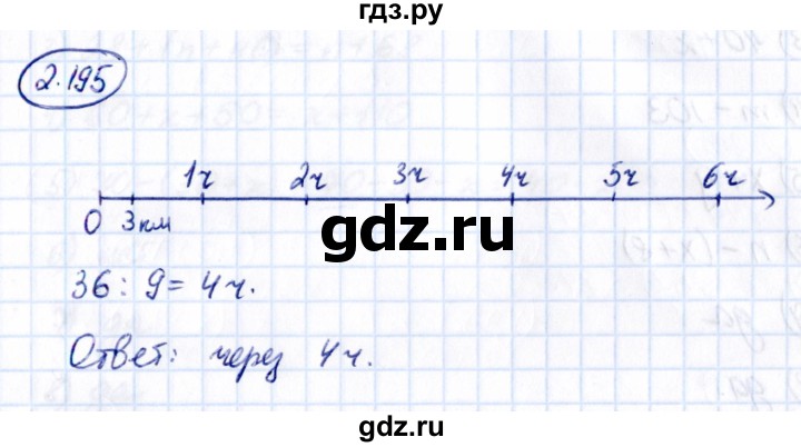 ГДЗ по математике 5 класс Виленкин   §2 - 2.195, Решебник к учебнику 2021