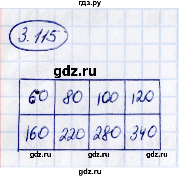 ГДЗ по математике 5 класс Виленкин   §3 - 3.115, Решебник к учебнику 2021
