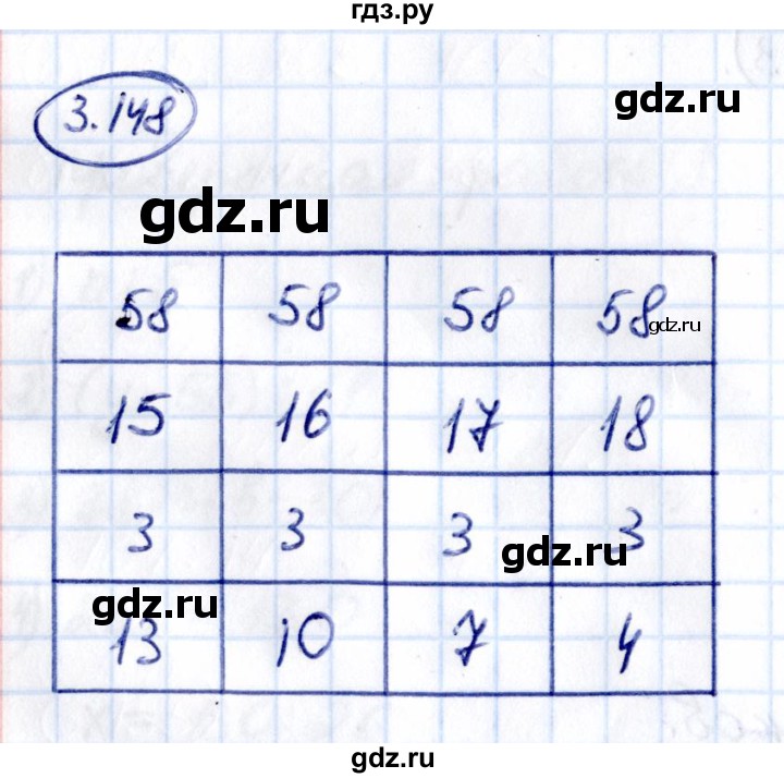 ГДЗ по математике 5 класс Виленкин   §3 - 3.148, Решебник к учебнику 2021