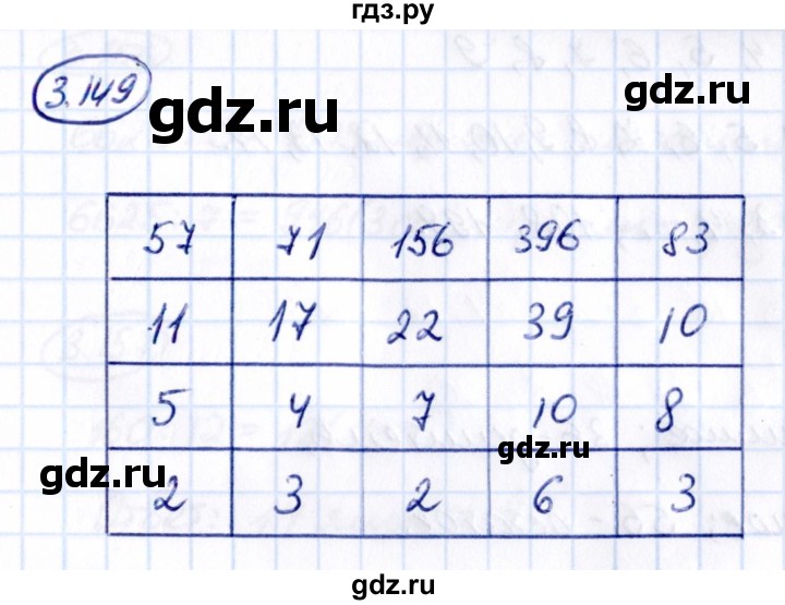 ГДЗ по математике 5 класс Виленкин   §3 - 3.149, Решебник к учебнику 2021