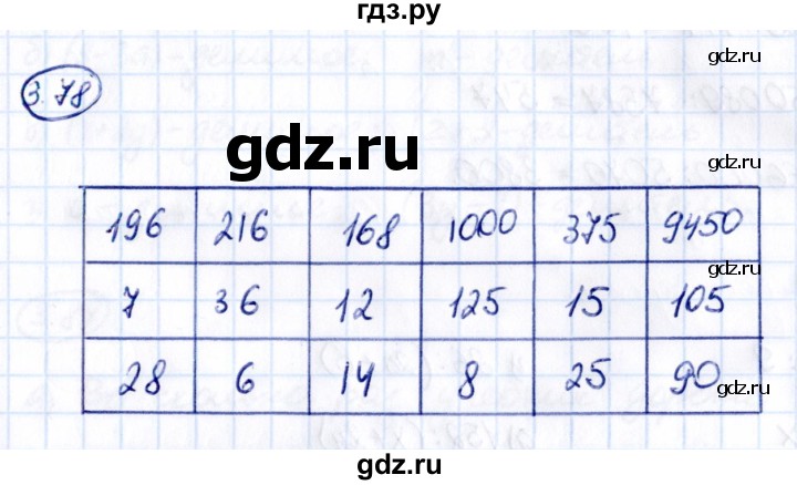 ГДЗ по математике 5 класс Виленкин   §3 - 3.78, Решебник к учебнику 2021