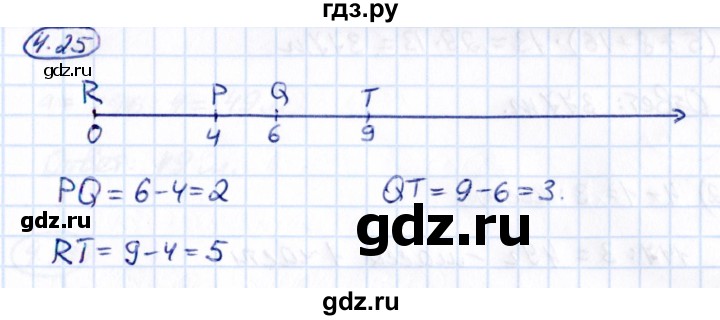 ГДЗ по математике 5 класс Виленкин   §4 - 4.25, Решебник к учебнику 2021