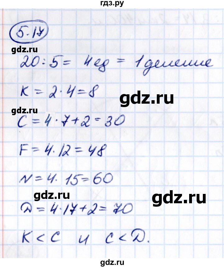 ГДЗ по математике 5 класс Виленкин   §5 - 5.17, Решебник к учебнику 2021