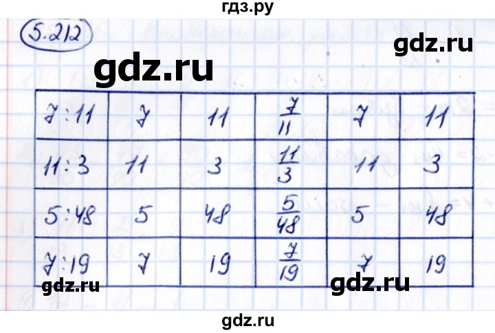 ГДЗ по математике 5 класс Виленкин   §5 - 5.212, Решебник к учебнику 2021