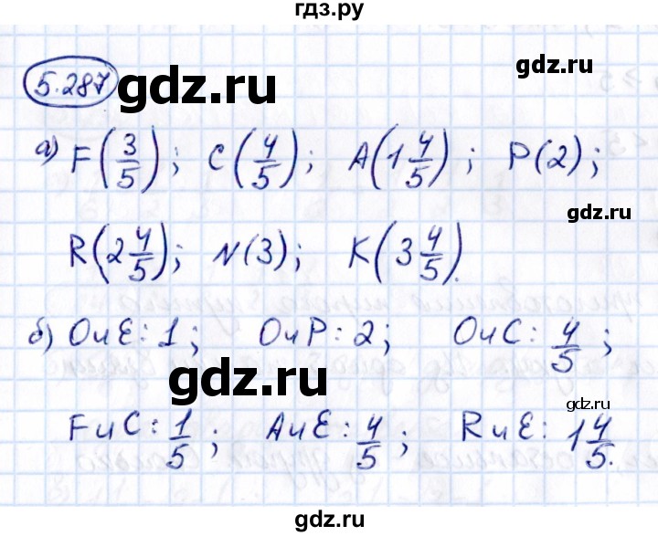 ГДЗ по математике 5 класс Виленкин   §5 - 5.287, Решебник к учебнику 2021