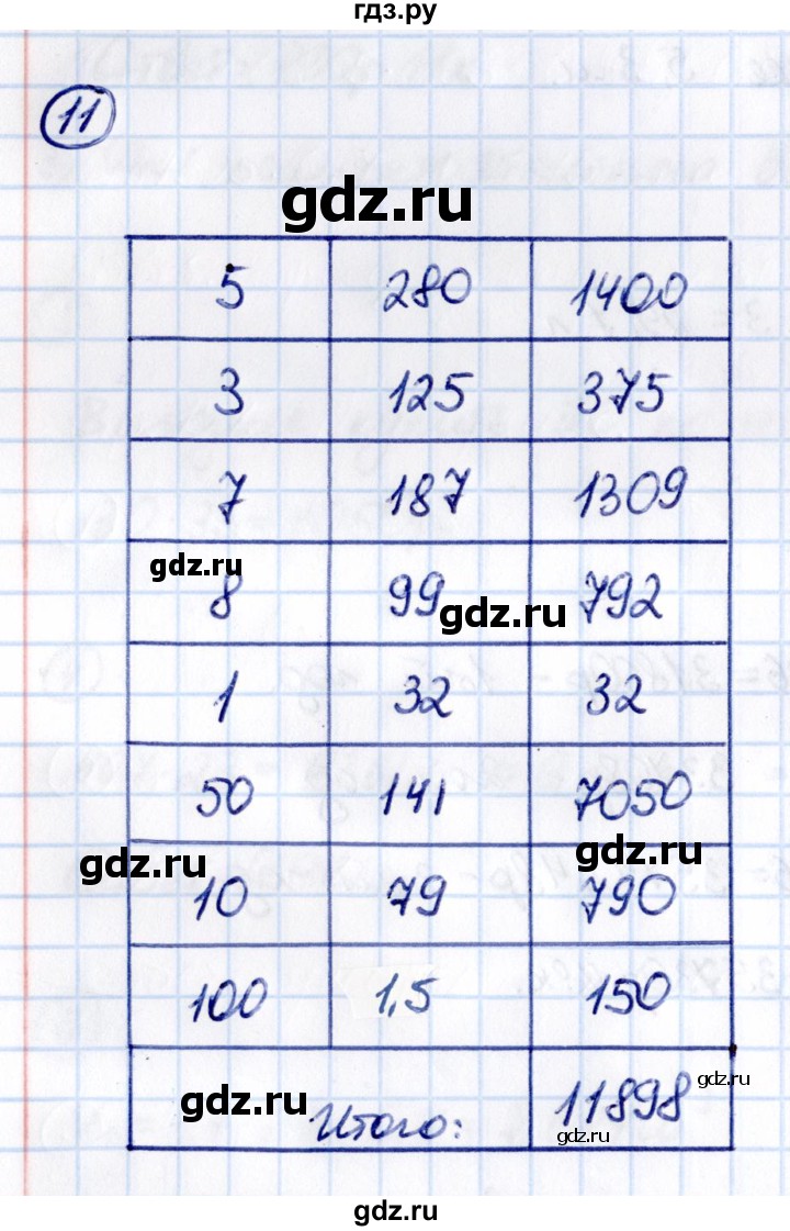 ГДЗ по математике 5 класс Виленкин   §6 / применяем математику - 11, Решебник к учебнику 2021