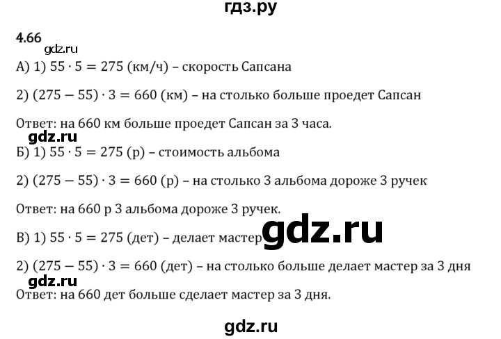 Сценарии мастер-класса: как организовать мероприятие