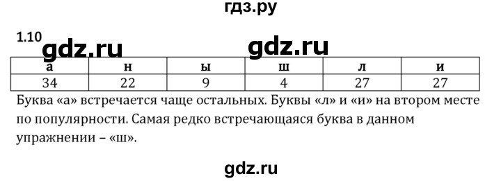 ГДЗ по математике 5 класс Виленкин   §1 - 1.10, Решебник к учебнику 2023