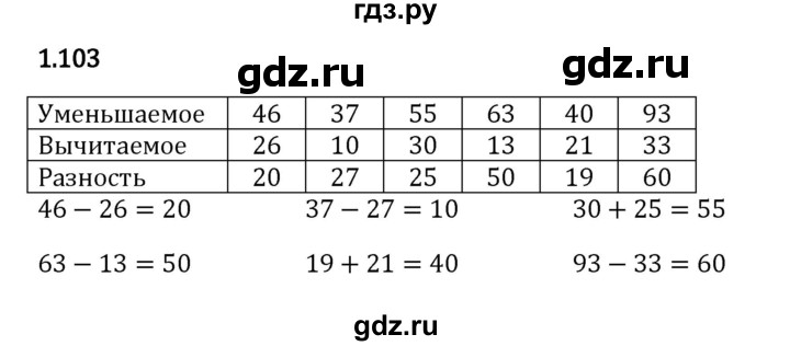 ГДЗ по математике 5 класс Виленкин   §1 - 1.103, Решебник к учебнику 2023