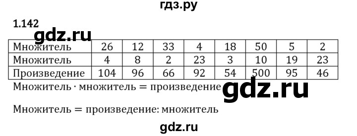 ГДЗ по математике 5 класс Виленкин   §1 - 1.142, Решебник к учебнику 2023