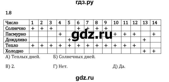 ГДЗ по математике 5 класс Виленкин   §1 - 1.8, Решебник к учебнику 2023