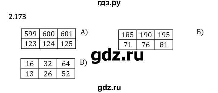 ГДЗ по математике 5 класс Виленкин   §2 - 2.173, Решебник к учебнику 2023