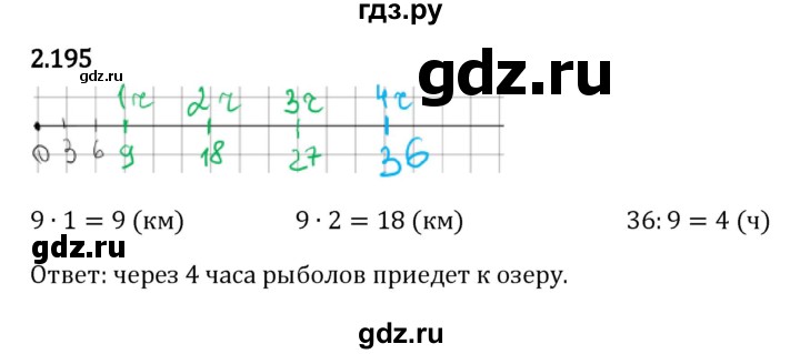 ГДЗ по математике 5 класс Виленкин   §2 - 2.195, Решебник к учебнику 2023