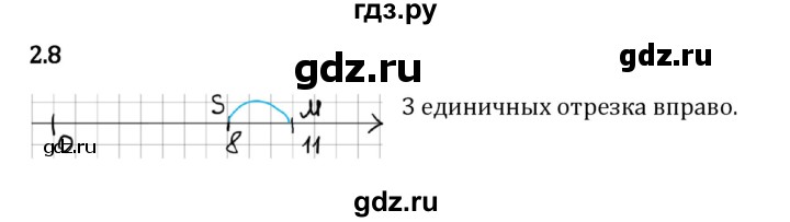 ГДЗ по математике 5 класс Виленкин   §2 - 2.8, Решебник к учебнику 2023