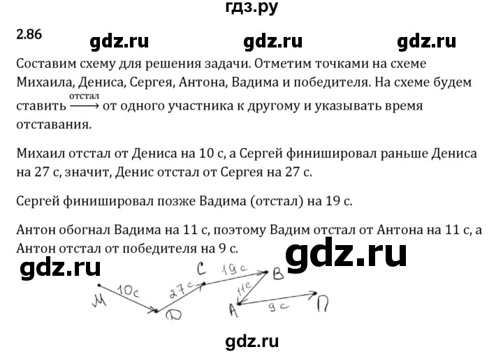 ГДЗ по математике 5 класс Виленкин   §2 - 2.86, Решебник к учебнику 2023