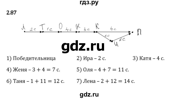 ГДЗ по математике 5 класс Виленкин   §2 - 2.87, Решебник к учебнику 2023