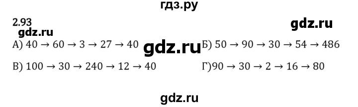 ГДЗ по математике 5 класс Виленкин   §2 - 2.93, Решебник к учебнику 2023