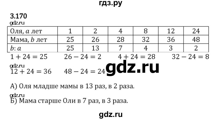 ГДЗ по математике 5 класс Виленкин   §3 - 3.170, Решебник к учебнику 2023