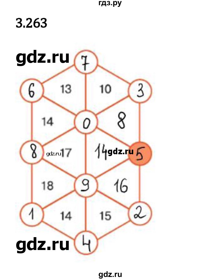 ГДЗ по математике 5 класс Виленкин   §3 - 3.263, Решебник к учебнику 2023
