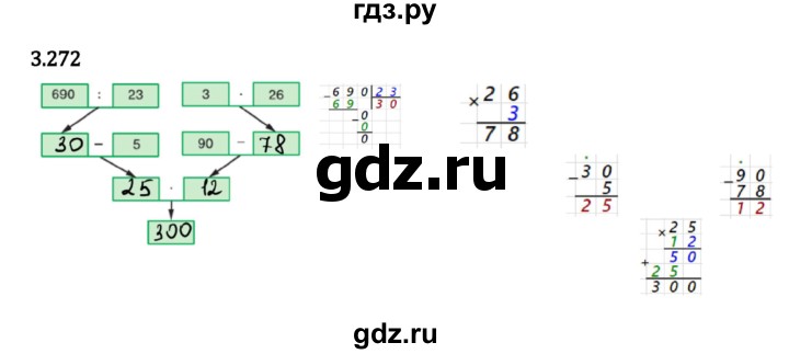 ГДЗ по математике 5 класс Виленкин   §3 - 3.272, Решебник к учебнику 2023