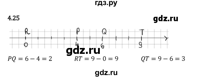 ГДЗ по математике 5 класс Виленкин   §4 - 4.25, Решебник к учебнику 2023