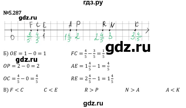 ГДЗ по математике 5 класс Виленкин   §5 - 5.287, Решебник к учебнику 2023