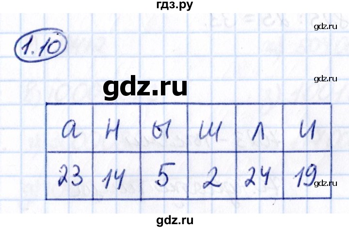 ГДЗ по математике 5 класс Виленкин   §1 / упражнение - 1.10, Решебник 2021