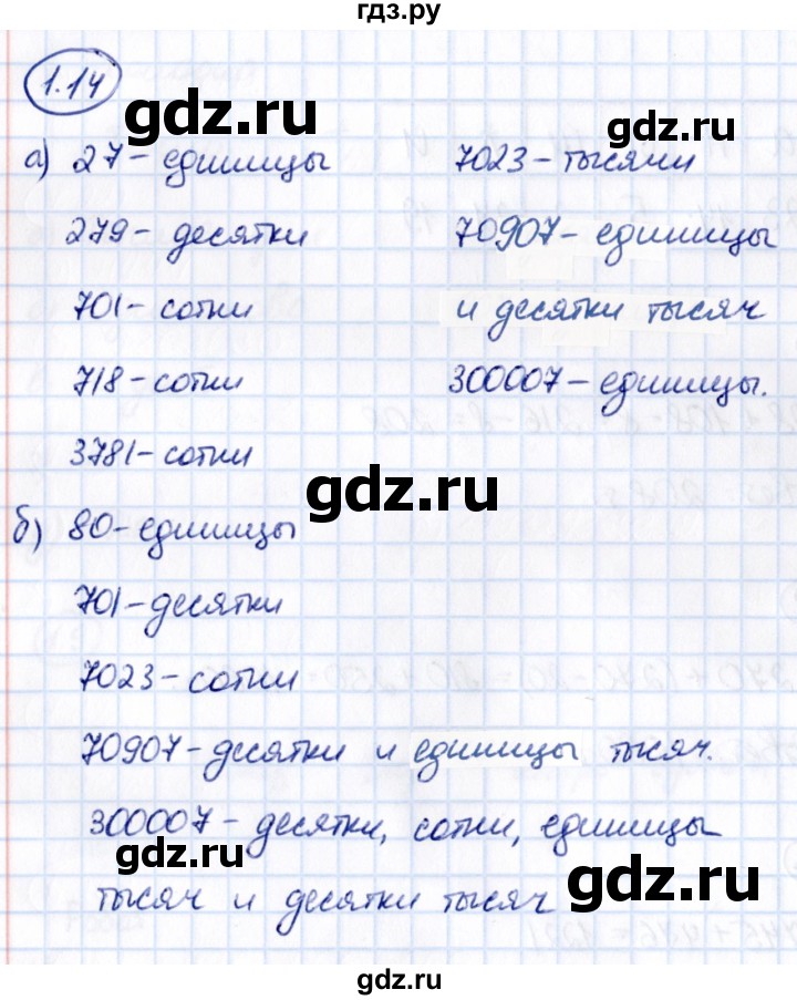 Гдз по математике за 5 класс Виленкин, Жохов, Чесноков ответ на номер № 1.14, Решебник 2021