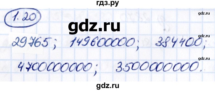 Гдз по математике за 5 класс Виленкин, Жохов, Чесноков ответ на номер № 1.20, Решебник 2021