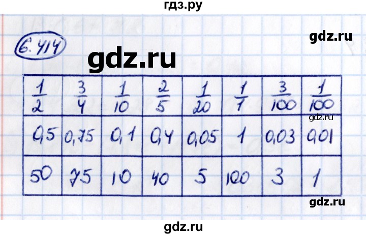 ГДЗ по математике 5 класс Виленкин   §6 / упражнение - 6.414, Решебник 2021