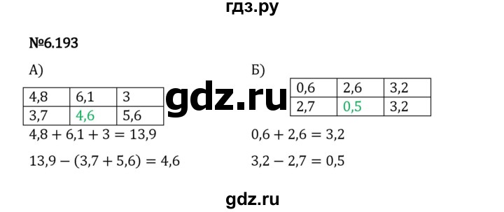 ГДЗ по математике 5 класс Виленкин   §6 / упражнение - 6.193, Решебник 2023