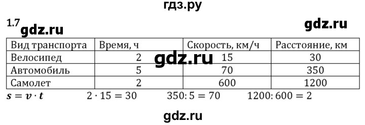 Гдз по математике за 5 класс Виленкин, Жохов, Чесноков ответ на номер № 1.7, Решебник 2024