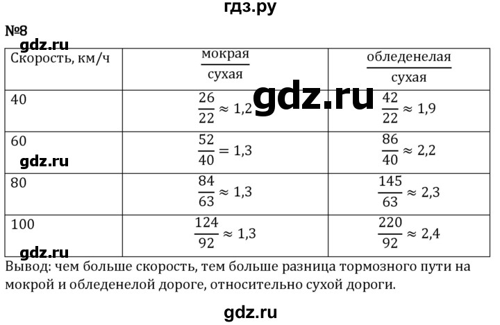 ГДЗ по математике 5 класс Виленкин   §6 / применяем математику - 8, Решебник 2024