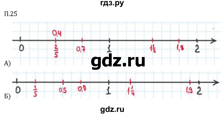 ГДЗ по математике 5 класс Виленкин   вопросы и задачи на повторение / задача - П.25, Решебник 2024