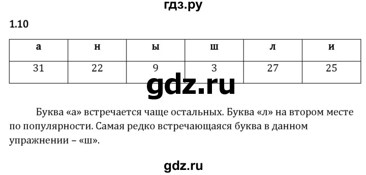 Гдз по математике за 5 класс Виленкин, Жохов, Чесноков ответ на номер № 1.10, Решебник 2024