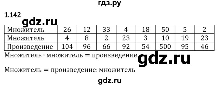 Гдз по математике за 5 класс Виленкин, Жохов, Чесноков ответ на номер № 1.142, Решебник 2024